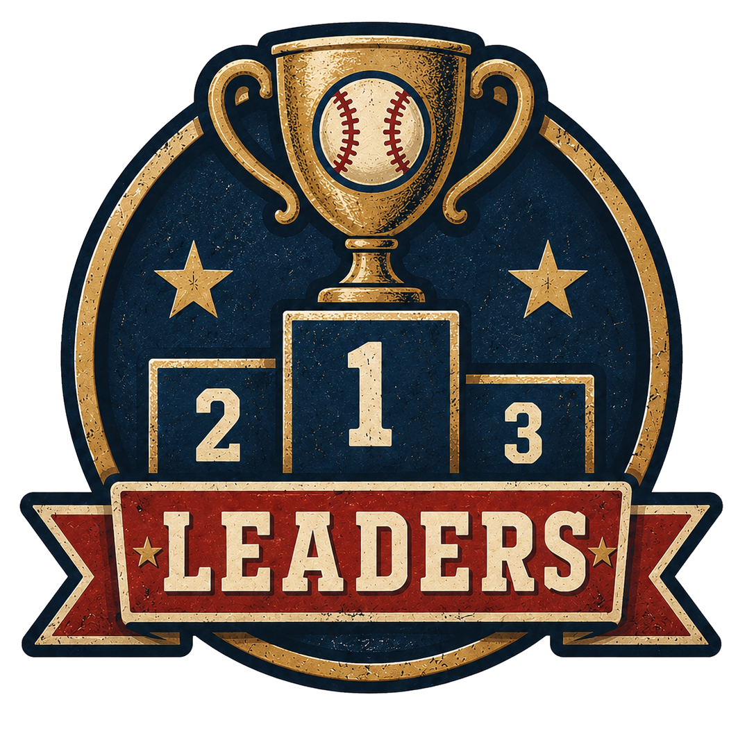 Leaderboard